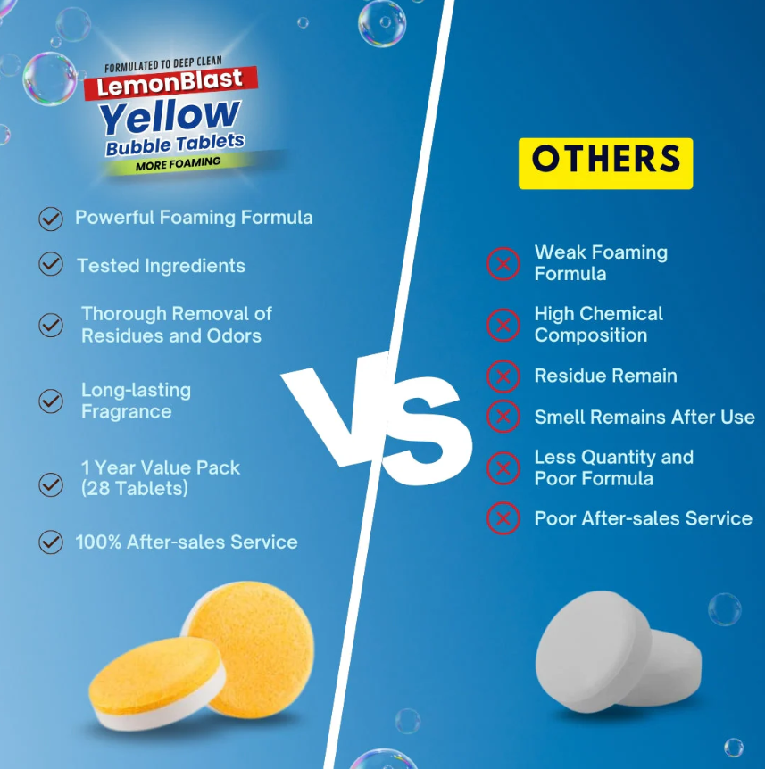 Foaming Drain Cleaning Tablet